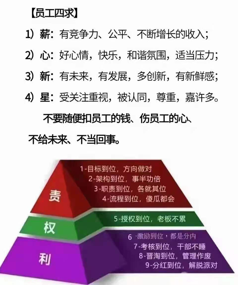 員工四求