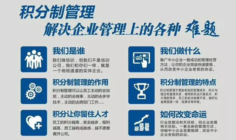積分制管理