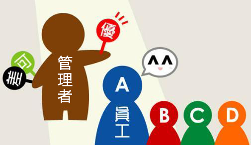 企業(yè)管理者