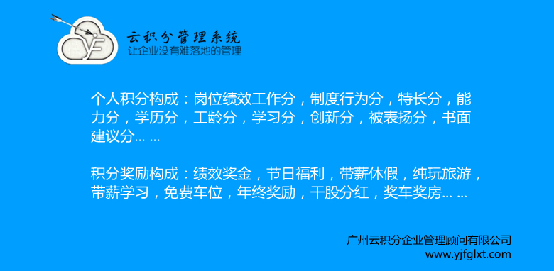 遵章守紀(jì)加分