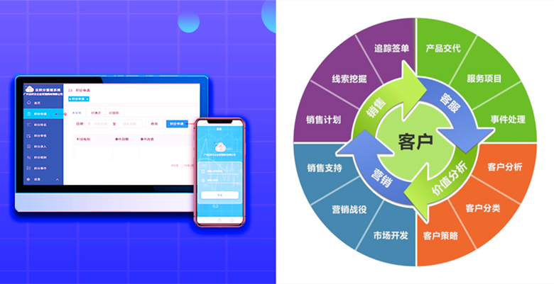員工積分制管理軟件